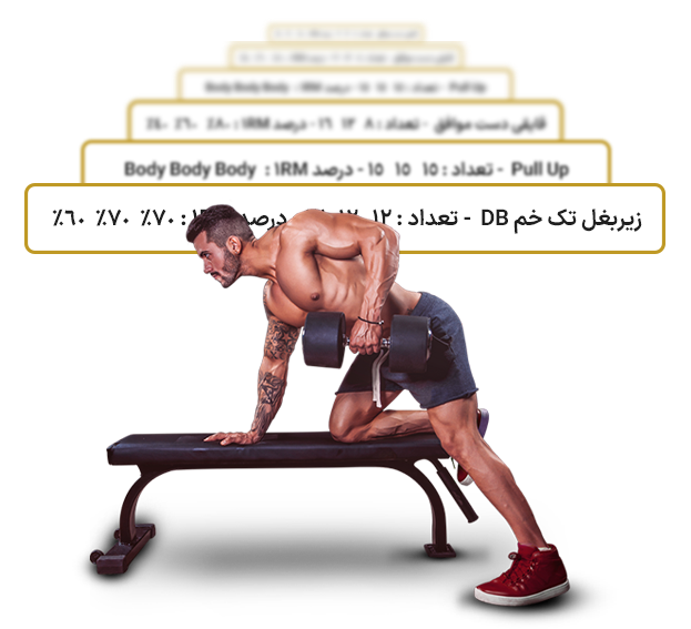 برنامه تمرین اختصاصی